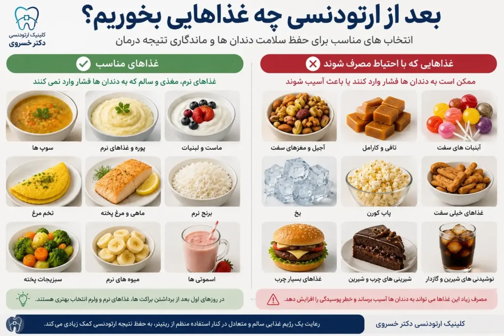 غذاهایی که بعد از ارتودنسی باید با احتیاط مصرف شوند