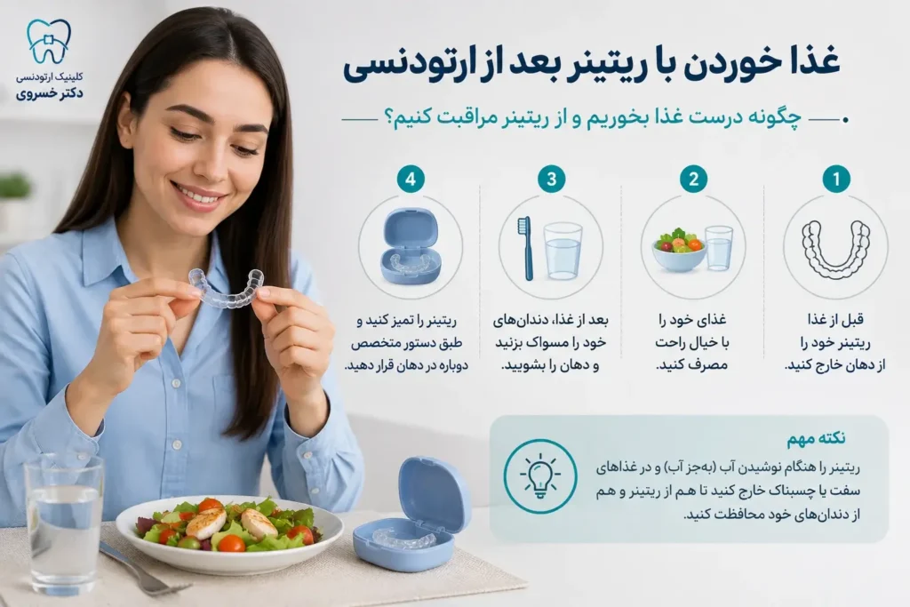 نحوه غذا خوردن با ریتینر متحرک بعد از ارتودنسی