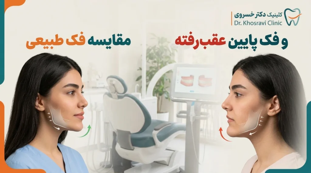 مقایسه فک طبیعی با فک پایین عقب رفته