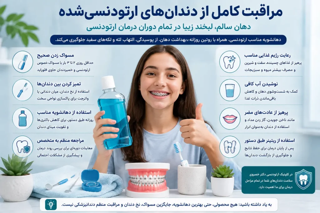 مراقبت از دندان‌ها با ارتودنسی و استفاده از دهانشویه