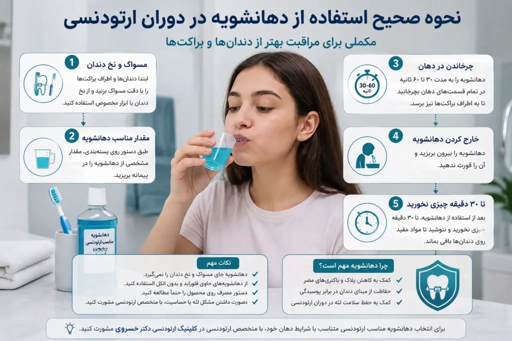 نحوه استفاده از دهانشویه در دوران ارتودنسی