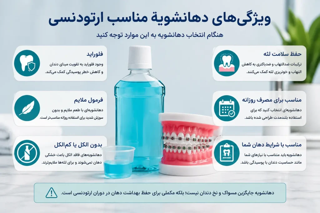 ویژگی‌های دهانشویه مناسب ارتودنسی