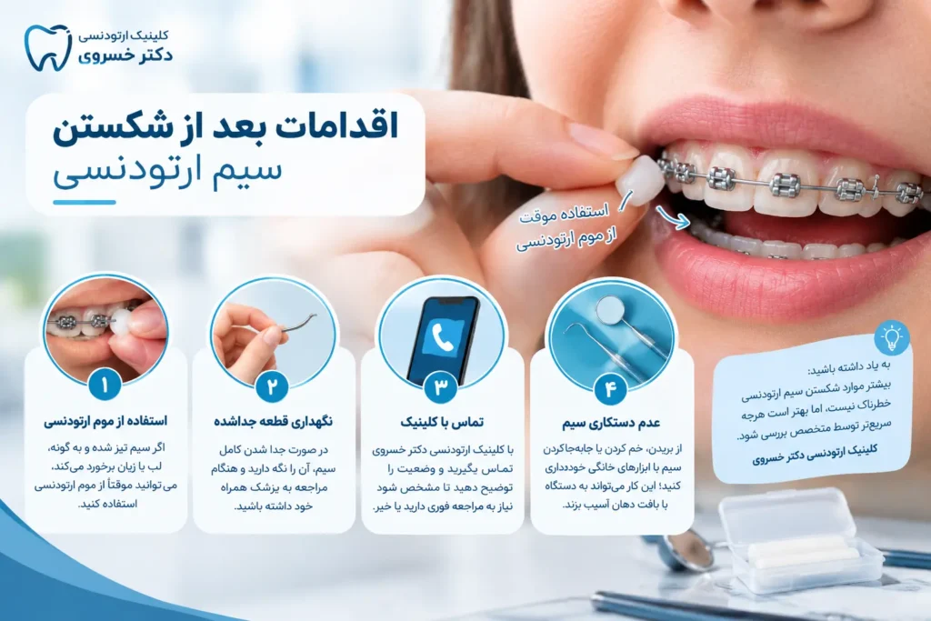 اقدامات لازم بعد از شکستن سیم ارتودنسی