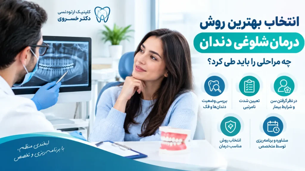 معاینه دندان برای انتخاب بهترین روش درمان شلوغی دندان