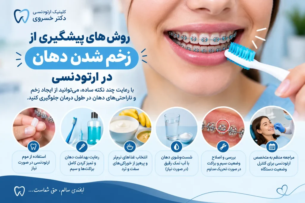 روش‌های پیشگیری از زخم شدن دهان در ارتودنسی