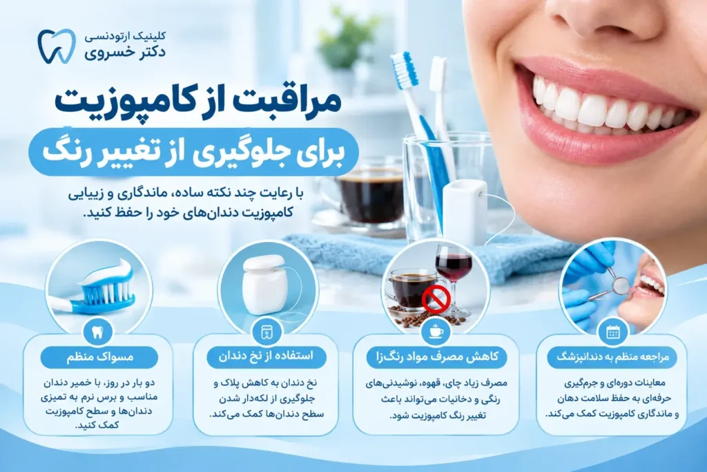 مراقبت از کامپوزیت دندان و جلوگیری از زرد شدن آن