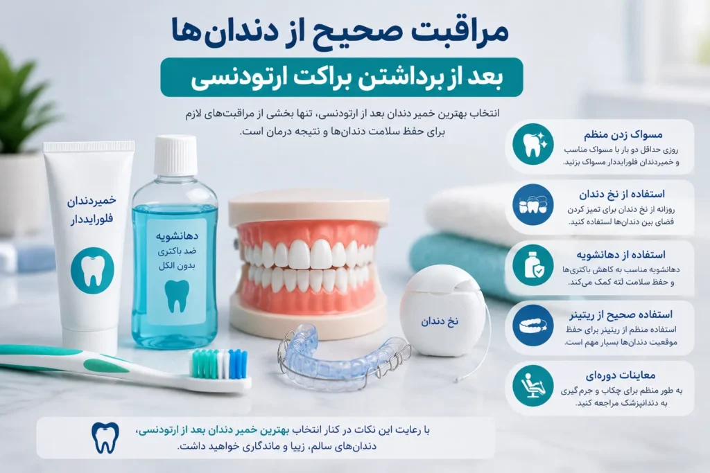 مراقبت از دندان بعد از برداشتن براکت