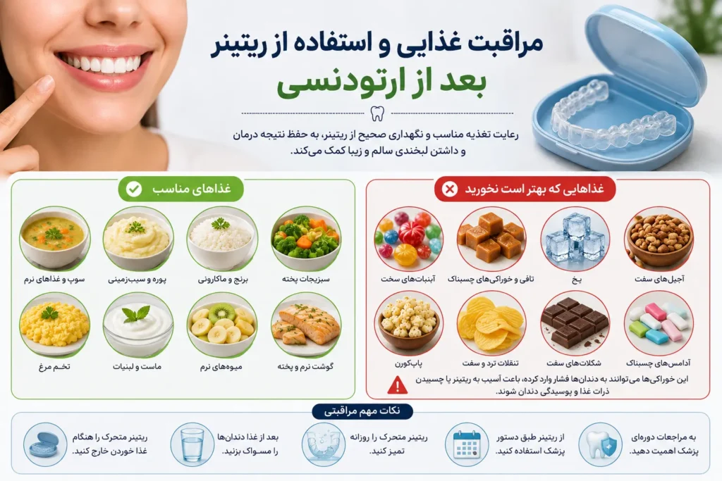 مراقبت بعد از ارتودنسی و ریتینر